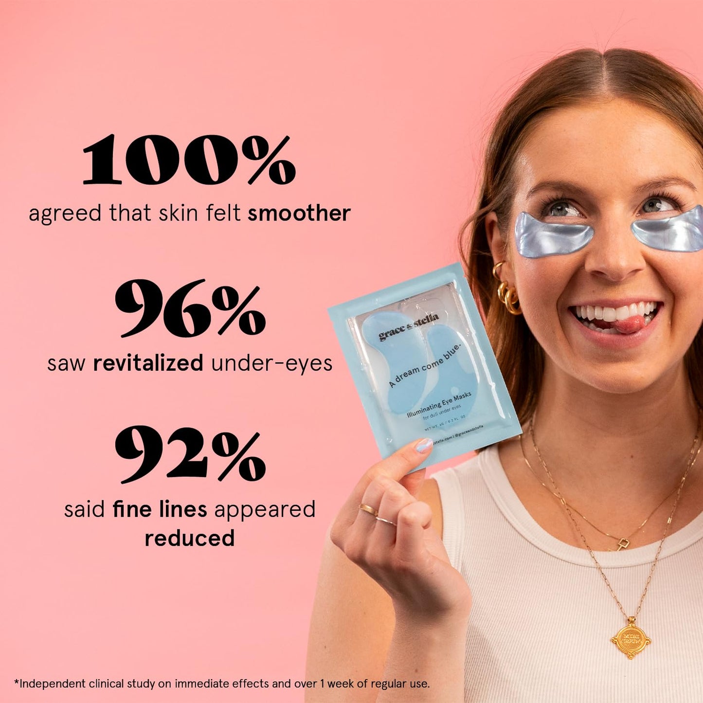 Grace & Stella Illuminating Under Eye Mask